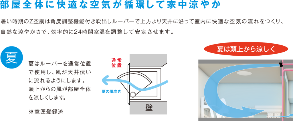 ゼックウチョウ画像014